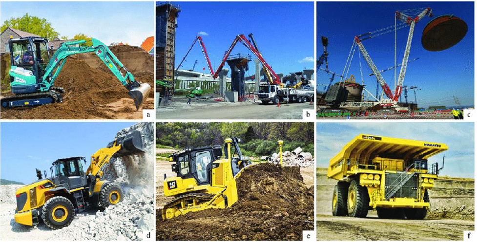 Construction, Transport, and Facilities Equipment Supplies